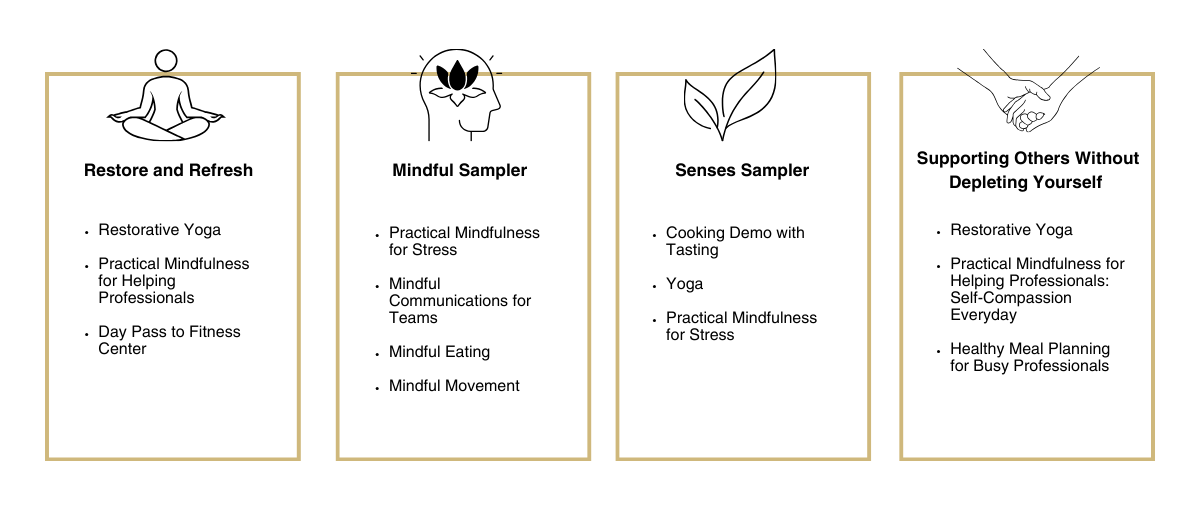 Wellbeing package deals-2025