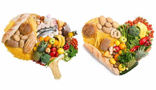 MIND diet