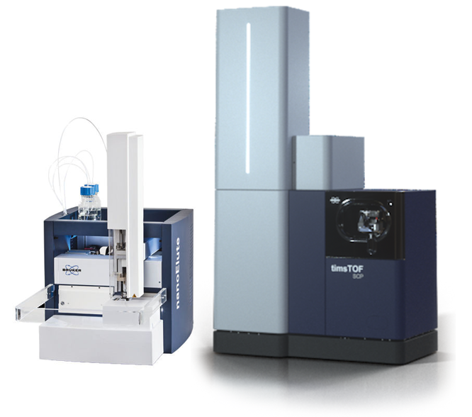 Bruker timsTOF Pro with Evosep One