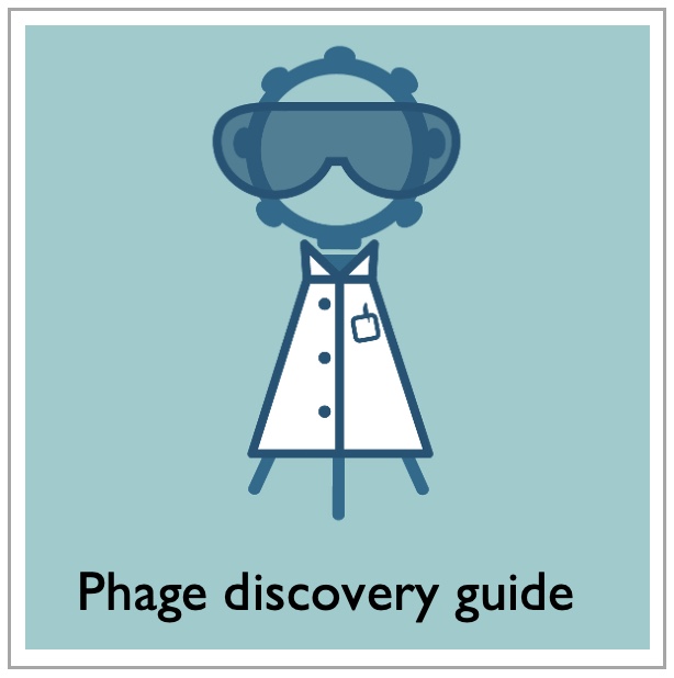 Phage discovery guide 