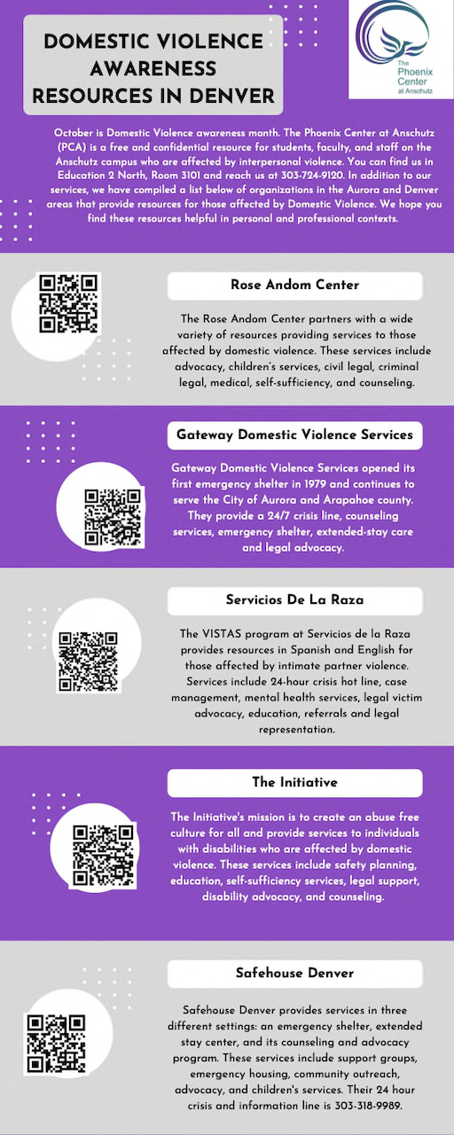 Domestic Violence Awareness Month Resources