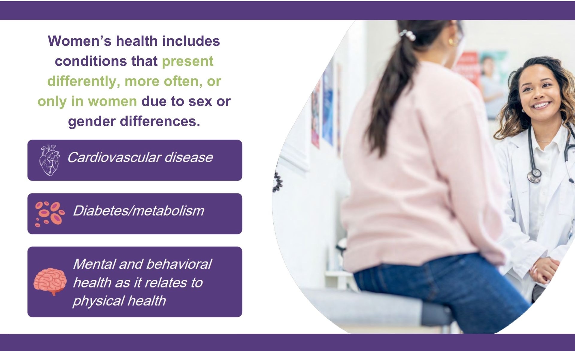 Cardiovascular disease, diabetes/metabolism and mental/behavioral health present differently in women due to sex or gender differences.