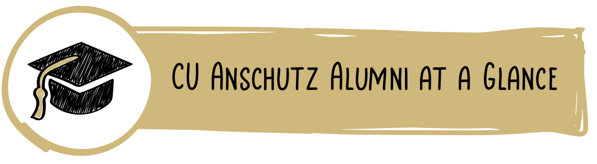 ALUMNI AT A GLANCE 2023 SNAPSHOT - Financials