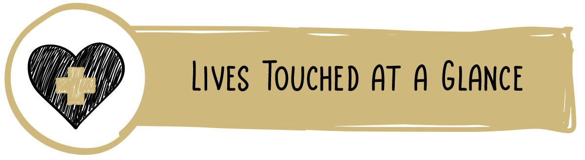 LIVES TOUCHED AT A GLANCE - Financials