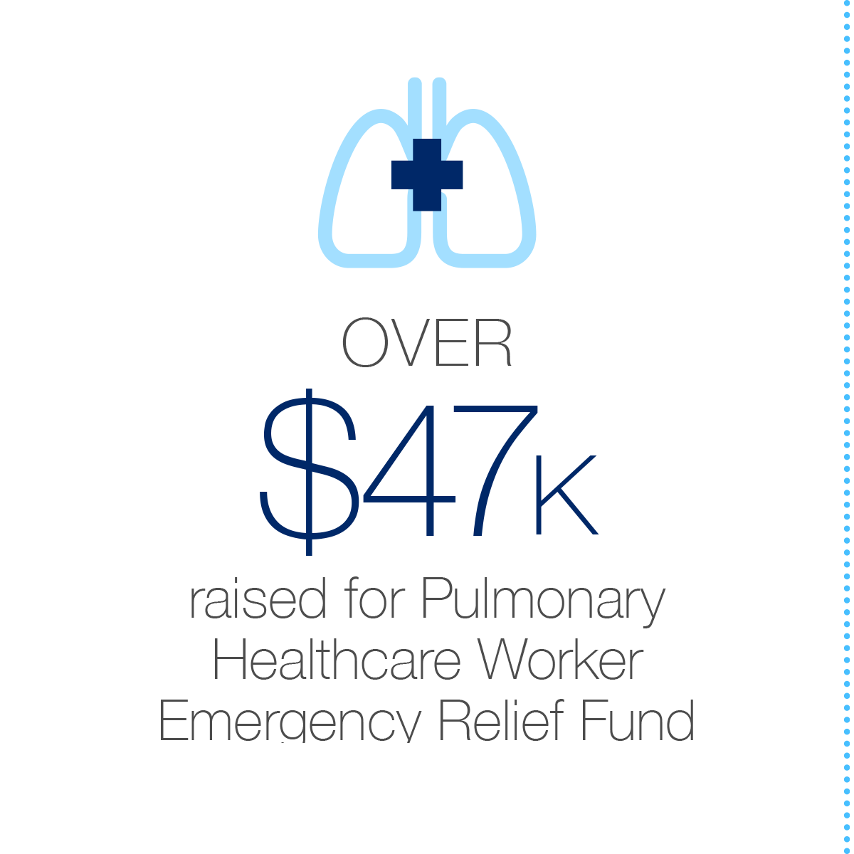 COVID-pulmonary-raised
