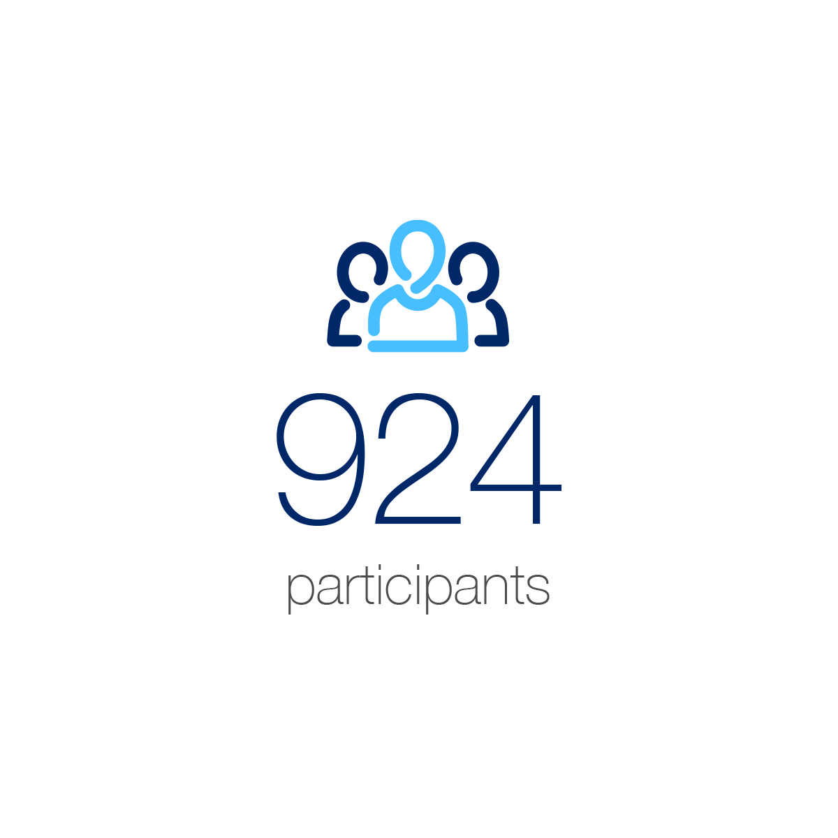 COVID-virt-support