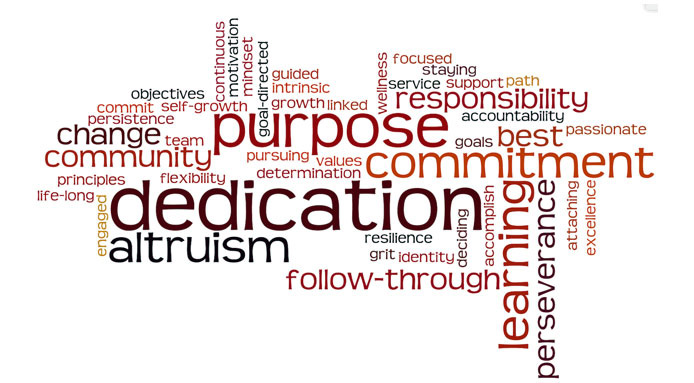 curr commitment crowd sourcing diagram of commitment