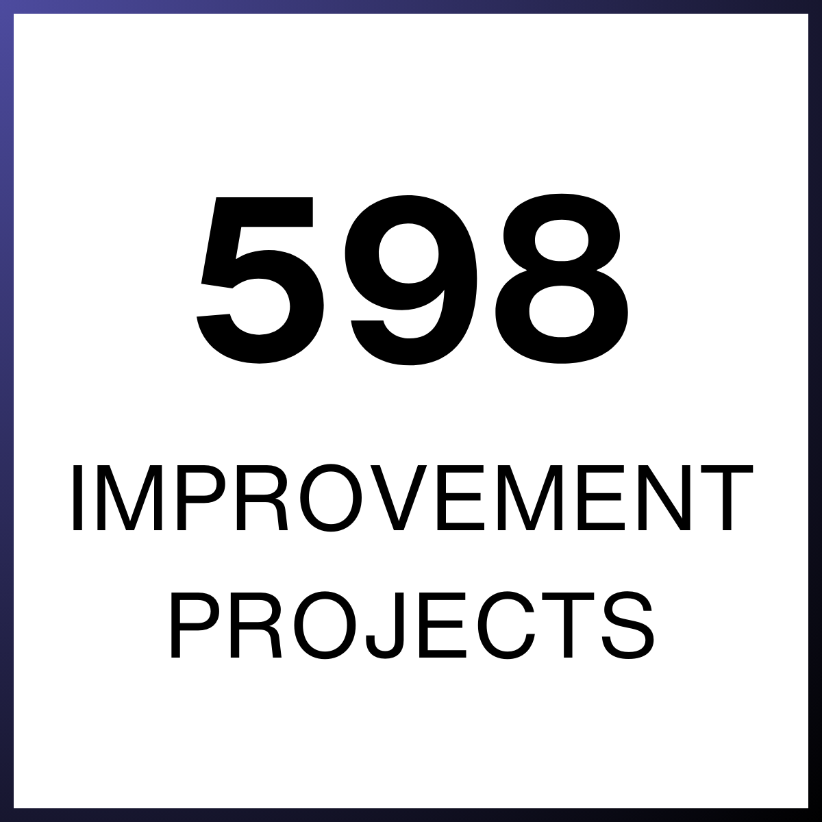 598 Improvement Projects