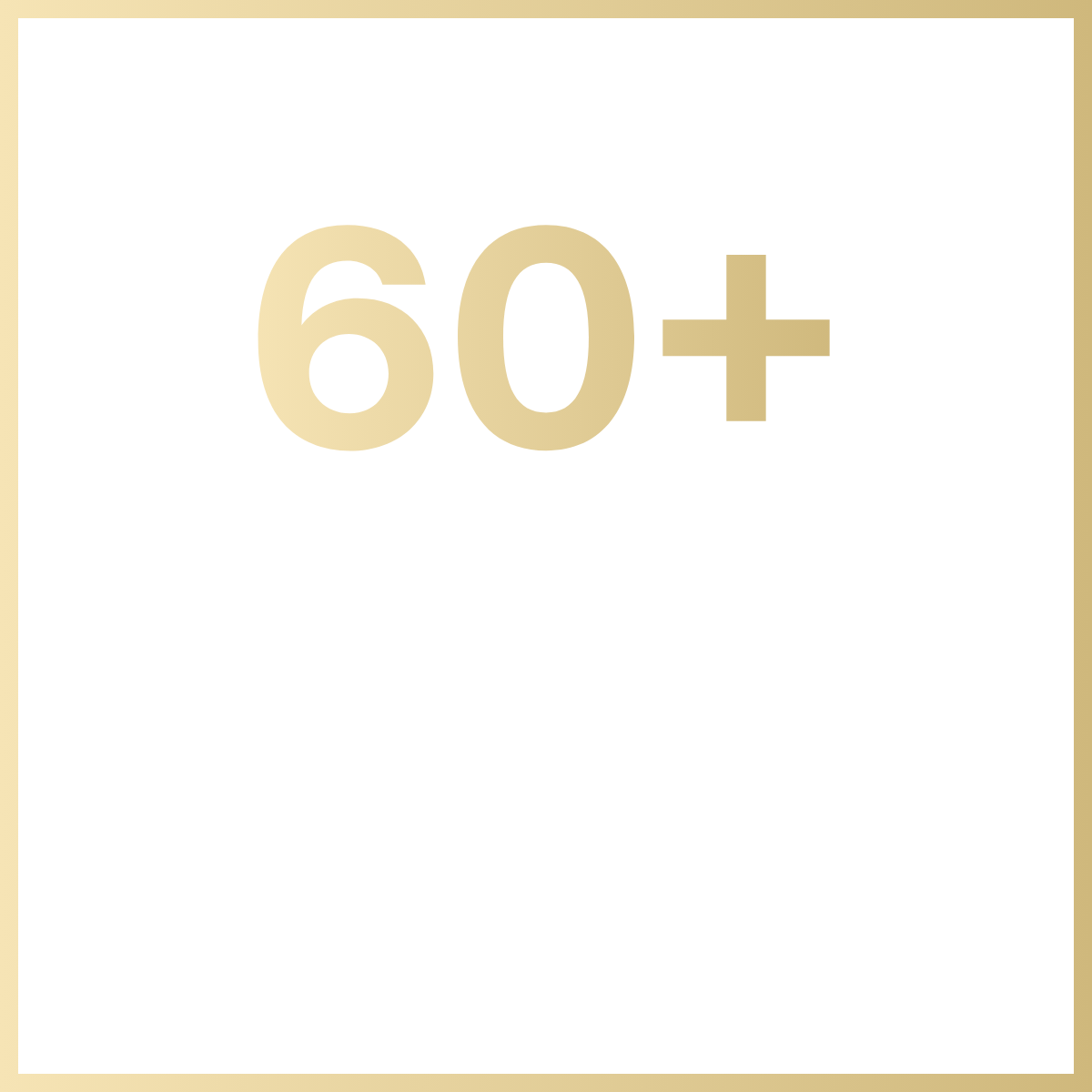 60  grads trained to coach & teach QI