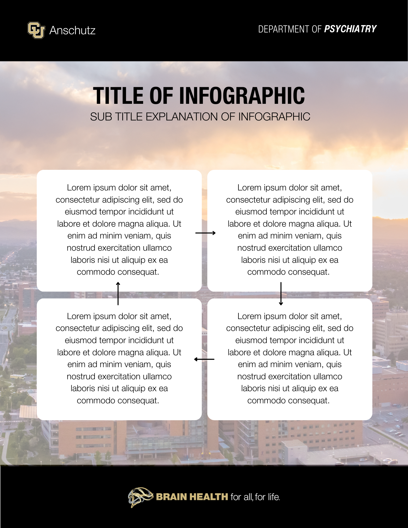 infographic