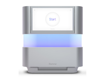Illumina NextSeq2000