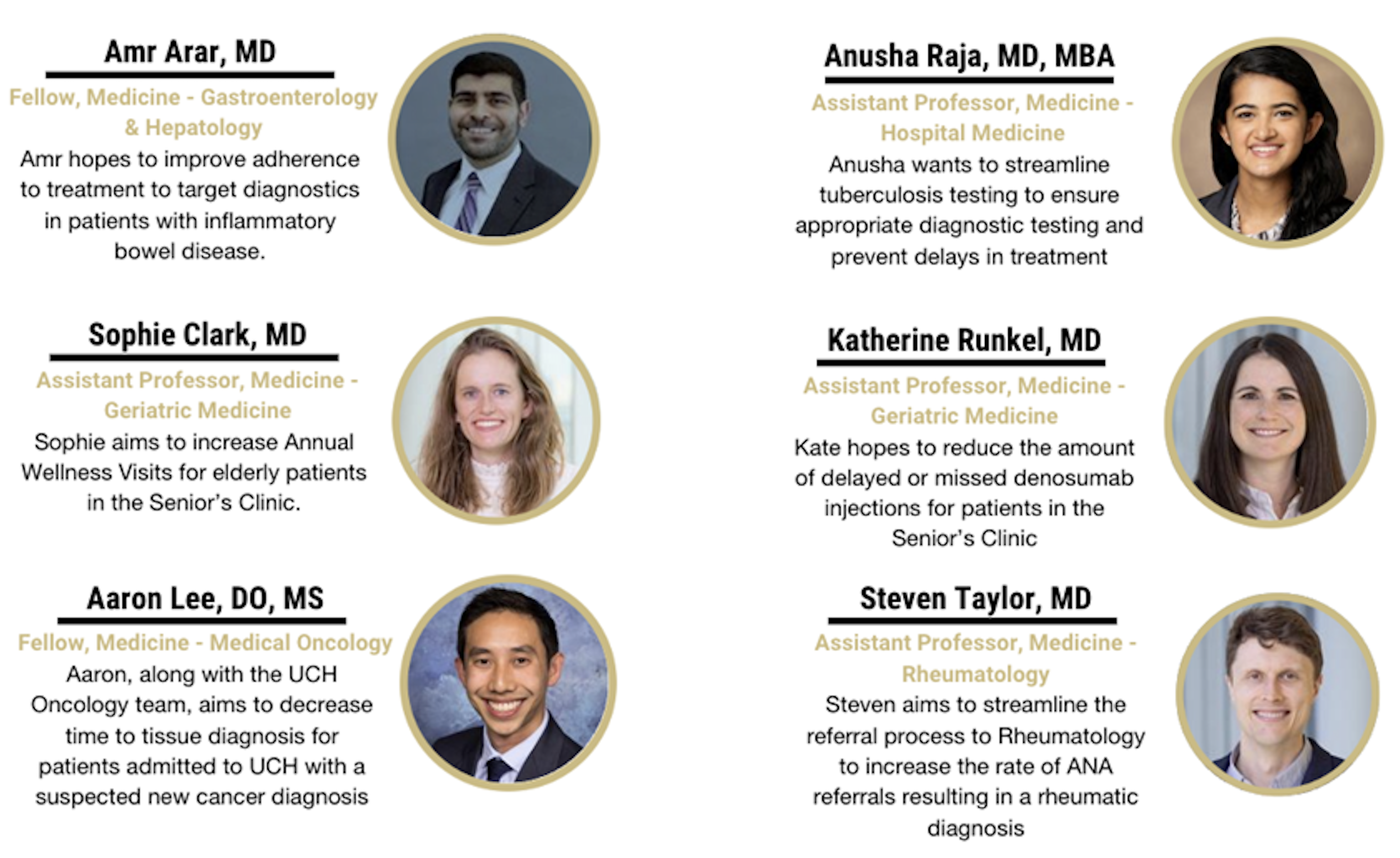 cohort 6