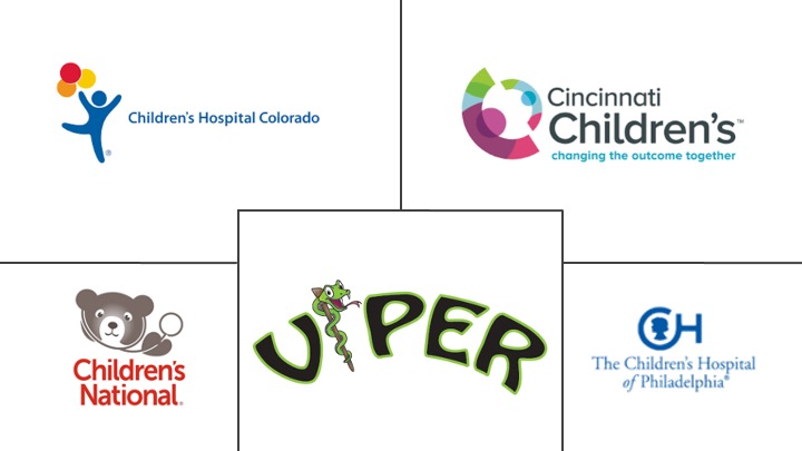 VIPER logos