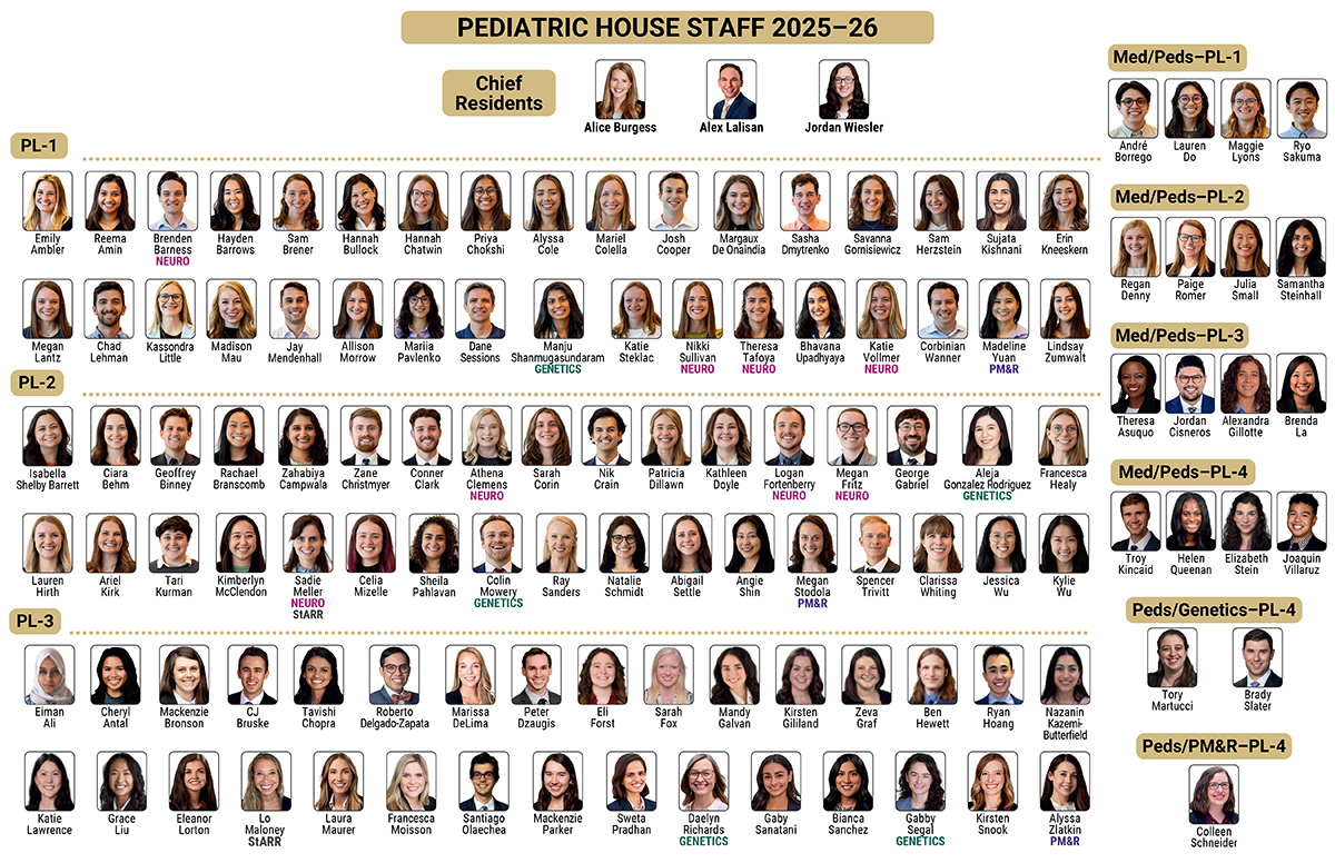 2025-26 composite resident photos