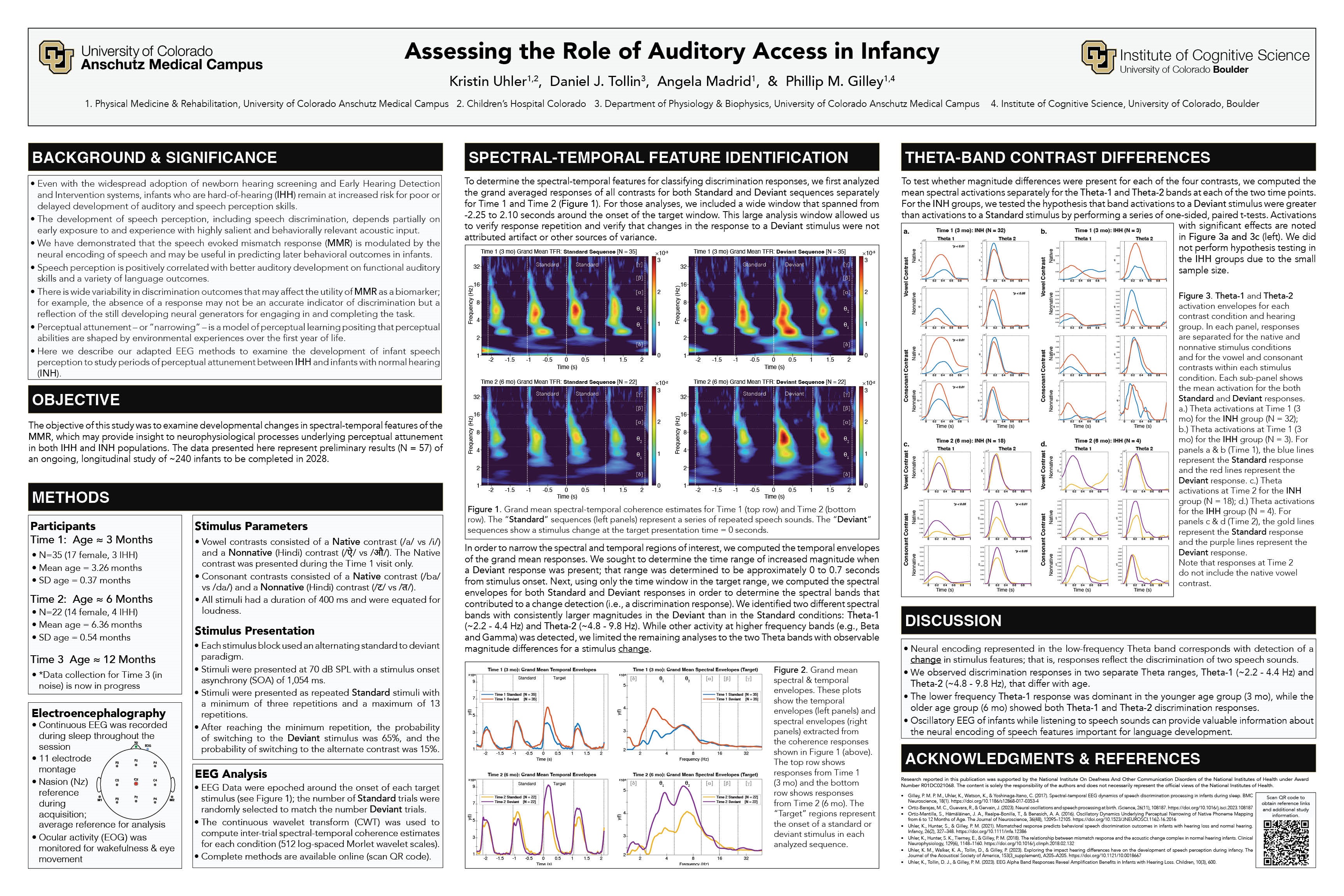Photo of Dr. Uhler's poster.