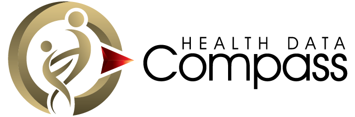 Health Data Compass